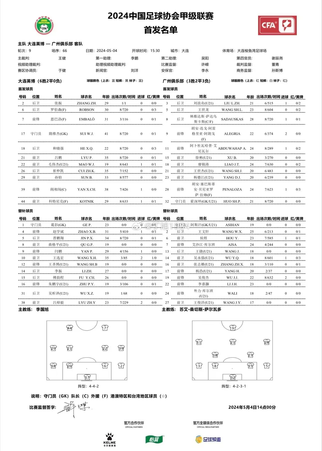 大连英博vs广州首发：3外援PK3外援，38岁阎相闯先发