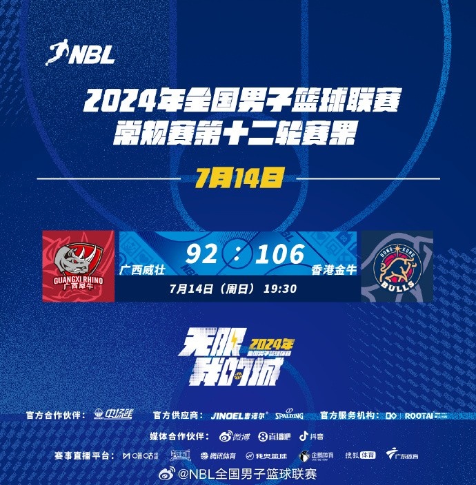 NBL今日赛果：广西威壮92-106不敌香港金牛