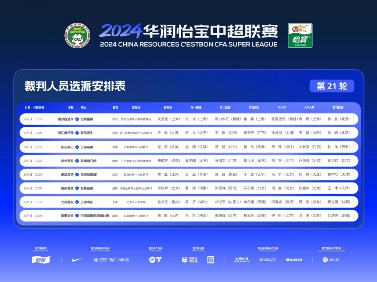 裁判安排：张雷执法泰山vs海港 马宁、傅明、麦麦提江本轮均任VAR